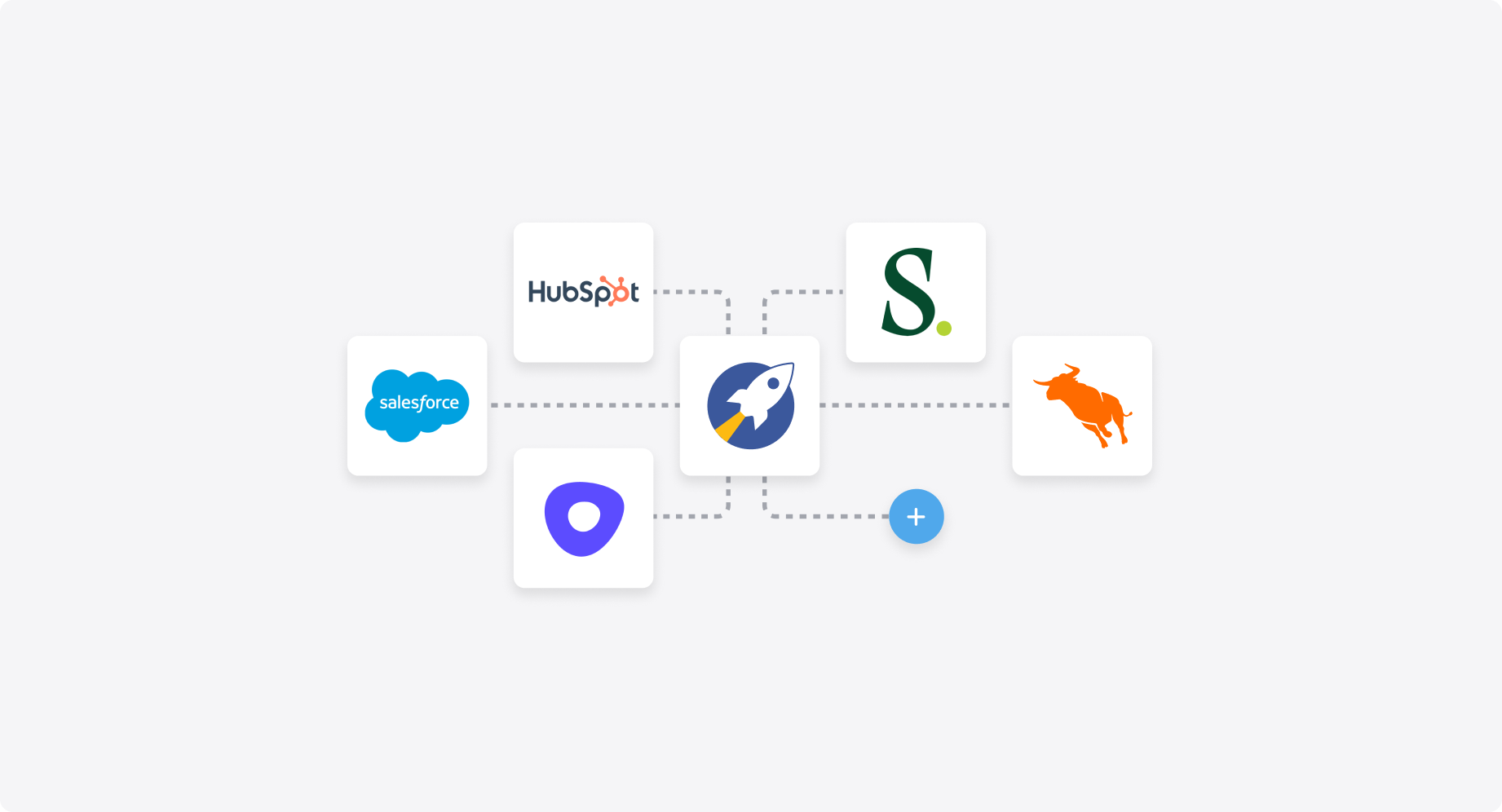 Variety of integrations available with RocketReach