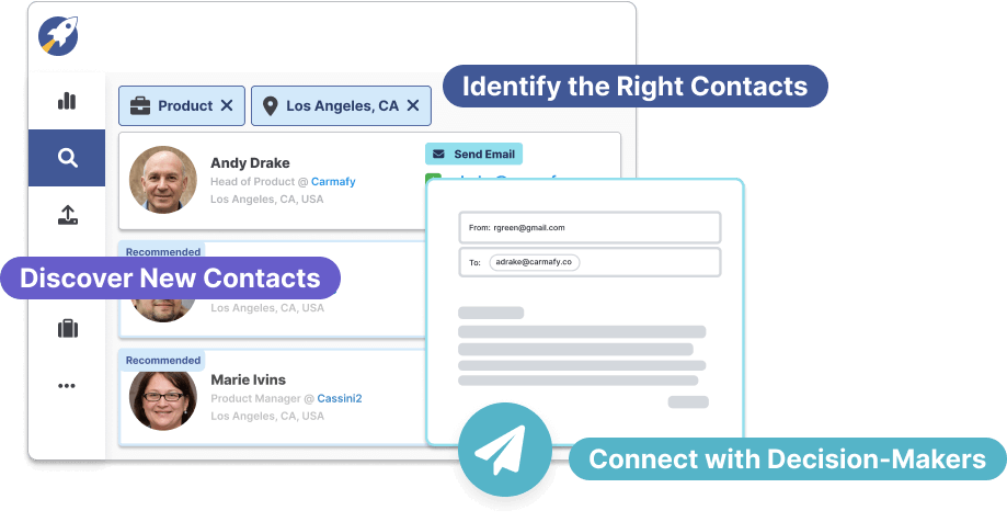 discover, identify, and connect with the decision markers