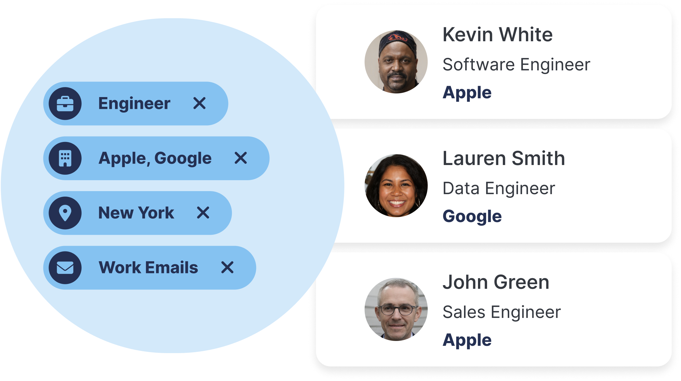 email lookup, contact lookup