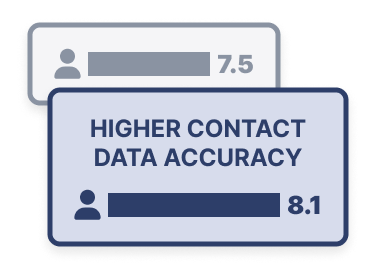 rocketreach vs seamless, seamless alternatives